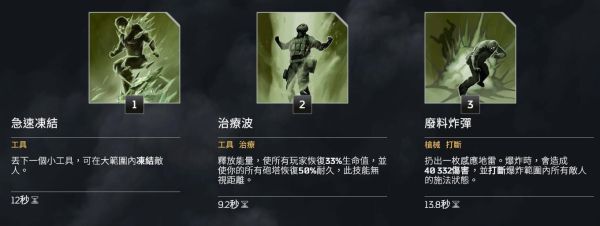 先驅者-科技術士控場奶媽流Build