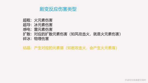 原神-元素反應機制講解及隊伍搭配