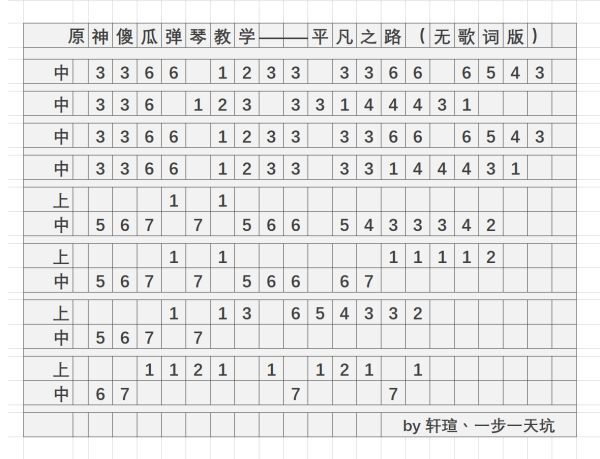 原神-平凡之路樂譜