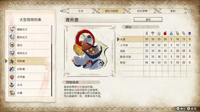 魔物獵人崛起-新手裝備選擇及怪物打法教學