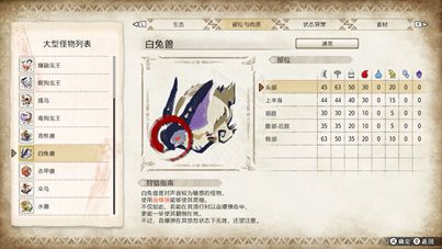 魔物獵人崛起-新手裝備選擇及怪物打法教學