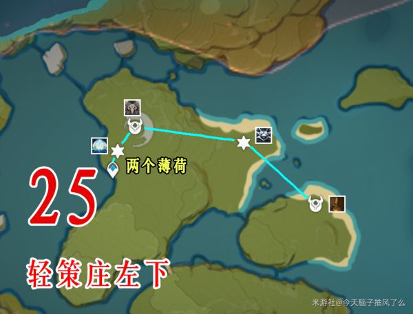 原神-1.5版140隻精英怪討伐路線