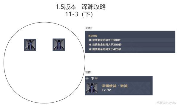 原神-1.5版深淵11、12層打法及隊伍配置指南