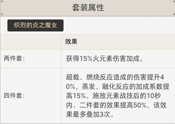 原神-1.5版煙緋特性解析與培養思路