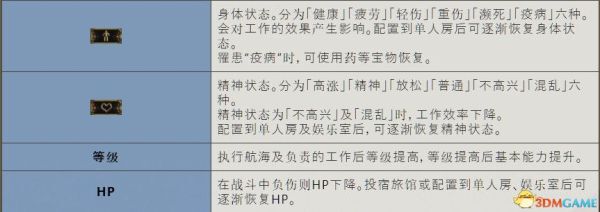 大航海時代4威力加強版HD-流程圖文攻略