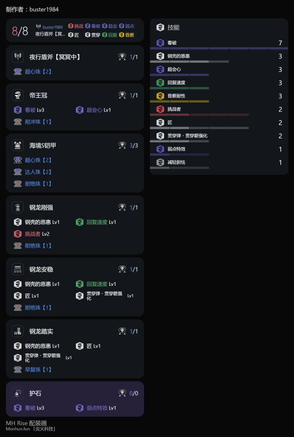 魔物獵人崛起-鋼龍針對性斬斧配裝