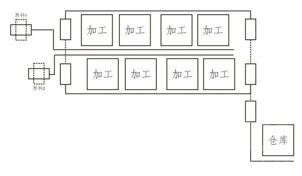 戴森球計劃-通用黑盒產線佈局建議