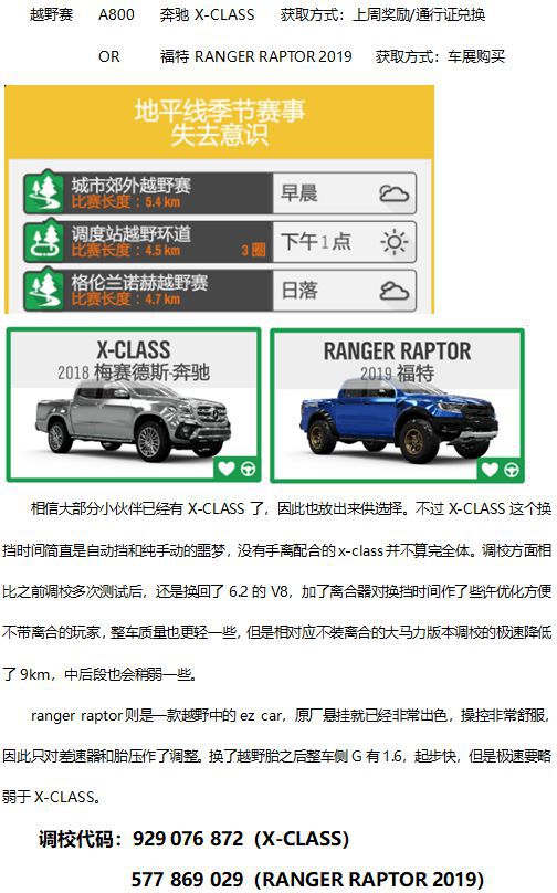 極限競速地平線4-5月7日夏季嘉年華車輛調校