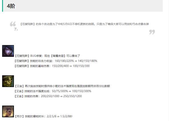 雲頂之弈-11.10版改動內容解析