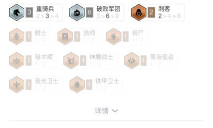 雲頂之弈-11.10版破敗瑞茲陣容玩法思路