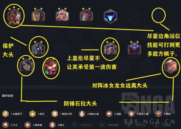 雲頂之弈-S5賽季龍族九五至尊玩法思路