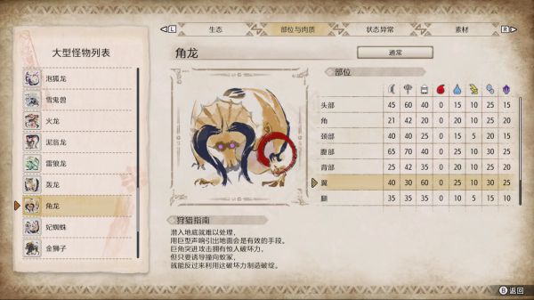 魔物獵人崛起-2.0版全武器玩法教學