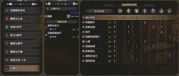 魔物獵人崛起-2.0版全武器玩法教學