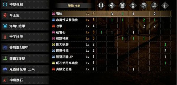 魔物獵人崛起-2.0版雙刀物理與屬性配裝整理