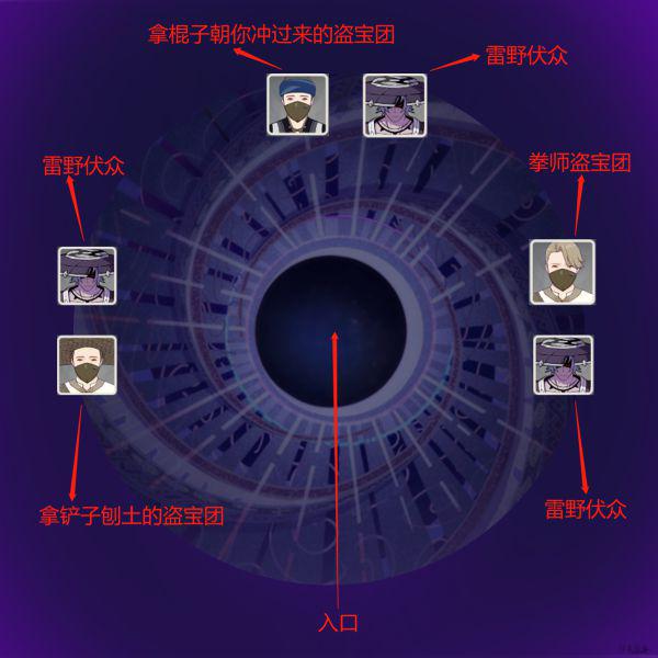 原神-2.1下半深淵第12層打法攻略 第12層怪物配置