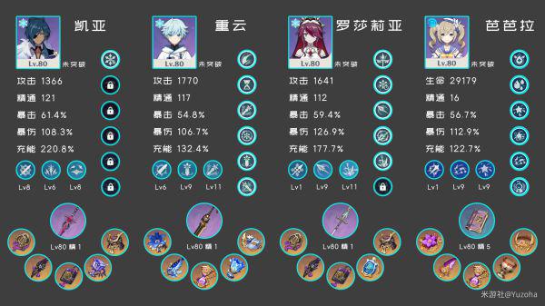 原神-2.1版十月11、12層全四星陣容