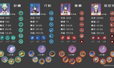 原神-2.1版十月11、12層全四星陣容