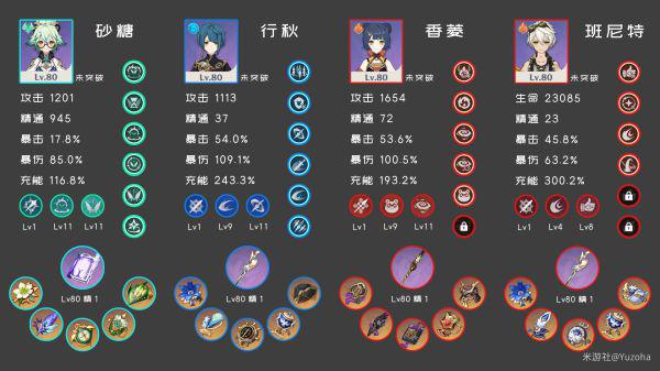 原神-2.1版十月11、12層全四星陣容