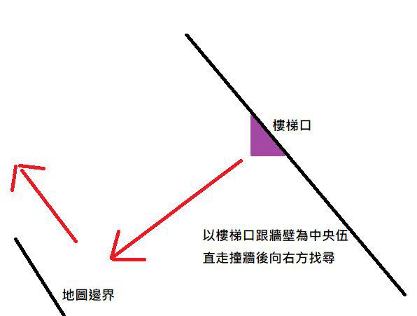 暗黑破壞神2重製版-各章節尾王跑法