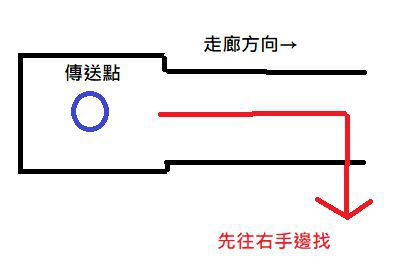 暗黑破壞神2重製版-各章節尾王跑法