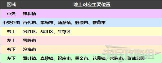 寶可夢晶燦鑽石明亮珍珠-如何離開地下大洞窟