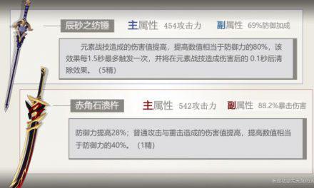 原神-辰砂之紡錘及赤角石潰杵屬性分析