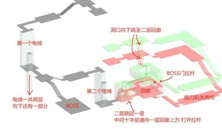 艾爾登法環-巨人山頂地下墓地結構解析